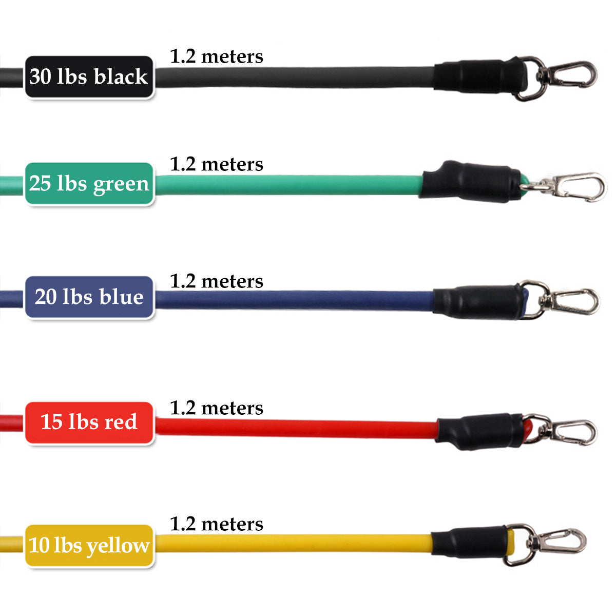Fitness Rally Elastic Resistance Band – Train Anywhere, Anytime!